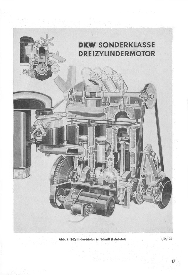 Bedien-Anleitung Seite 17