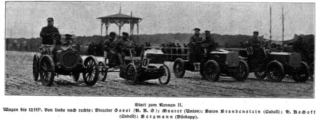 Herbstrennen in Berlin 1903 - ein Maurer am Start