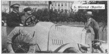 Slevogt - Apollo - 1912