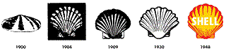 Shell