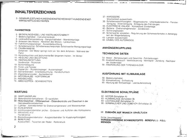 Bedien-Anleitung