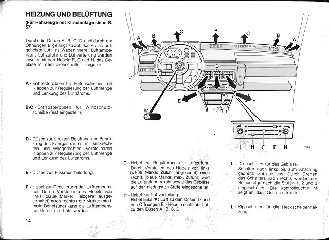 Bedien-Anleitung