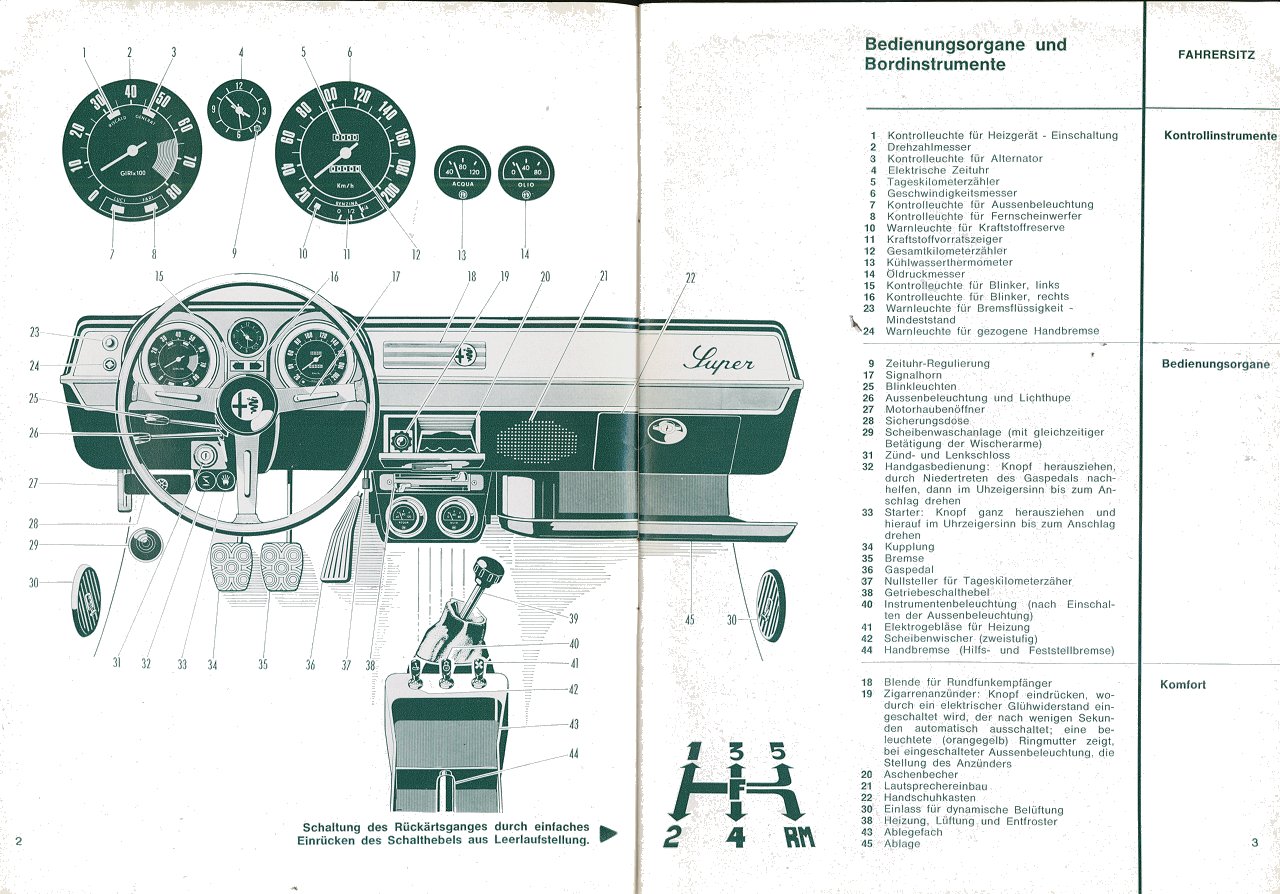 Bedien-Anleitung Anhang Seite 02-03
