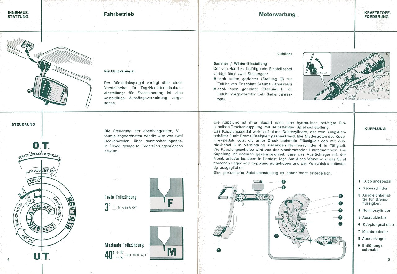 Bedien-Anleitung Anhang Seite 04-05