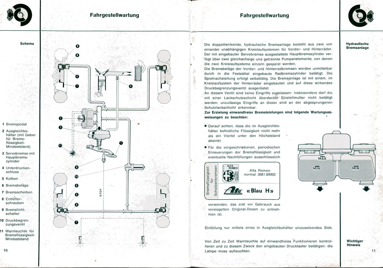 Bedien-Anleitung Anhang Seite 10-11