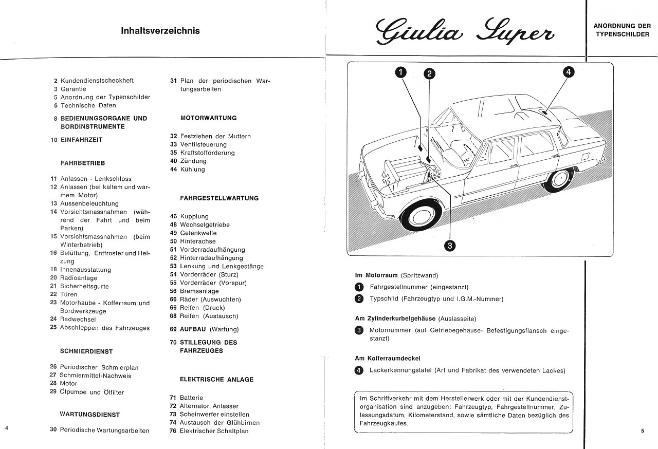 Bedien-Anleitung Seite 04-05