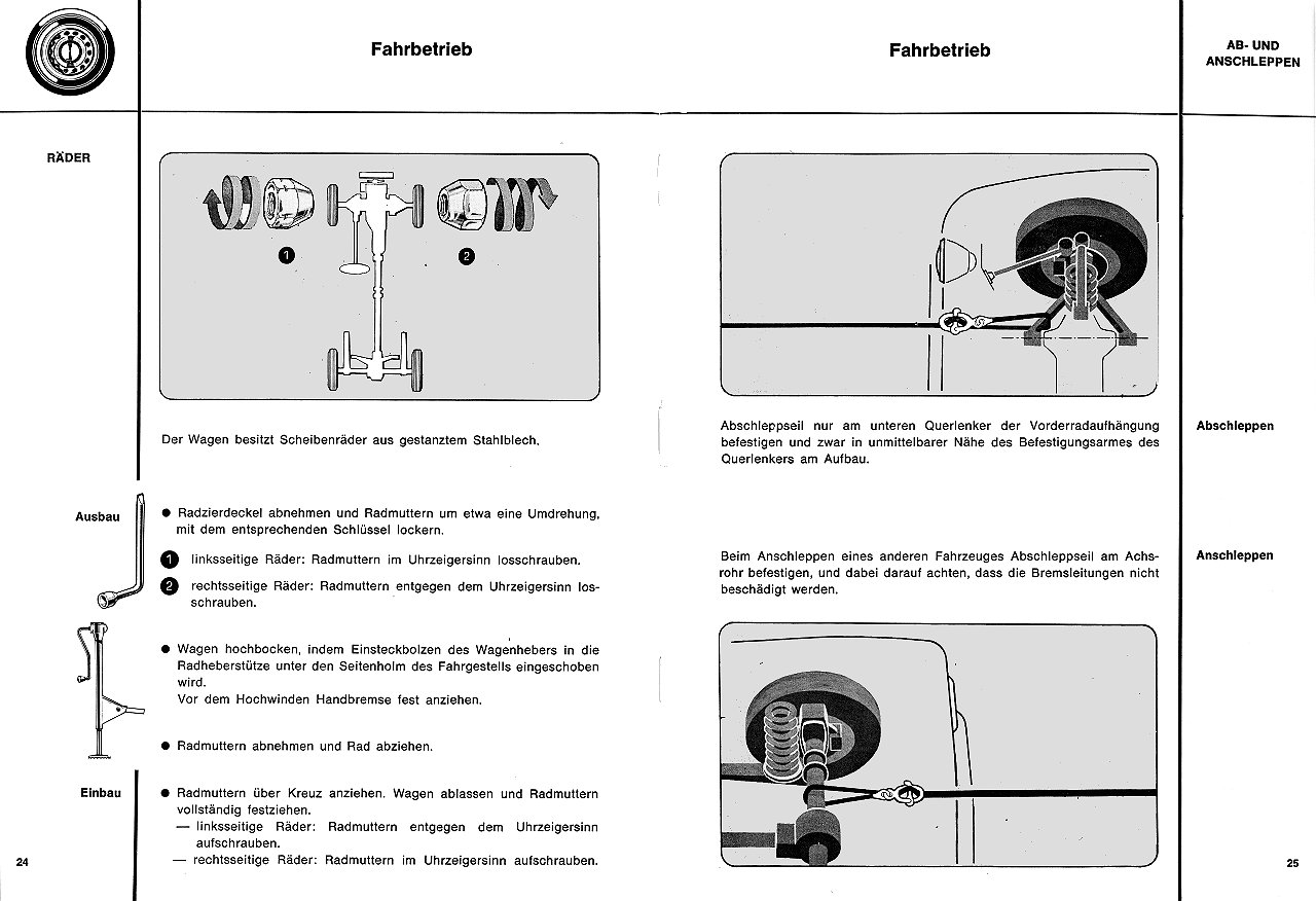 Bedien-Anleitung Seite 24-25