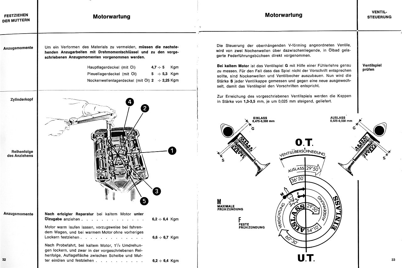Bedien-Anleitung Seite 32-33
