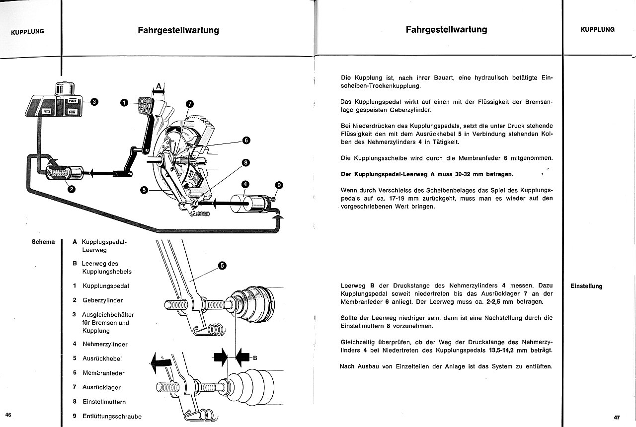 Bedien-Anleitung Seite 46-47