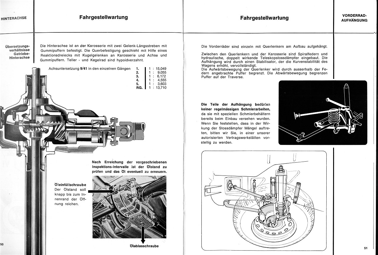 Bedien-Anleitung Seite 50-51