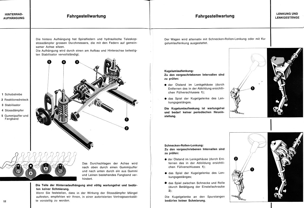Bedien-Anleitung Seite 52-53