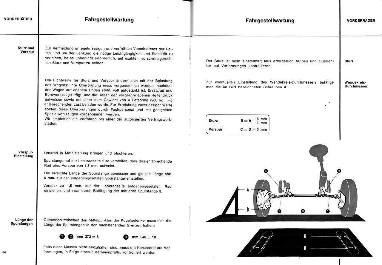 Bedien-Anleitung Seite 54-55