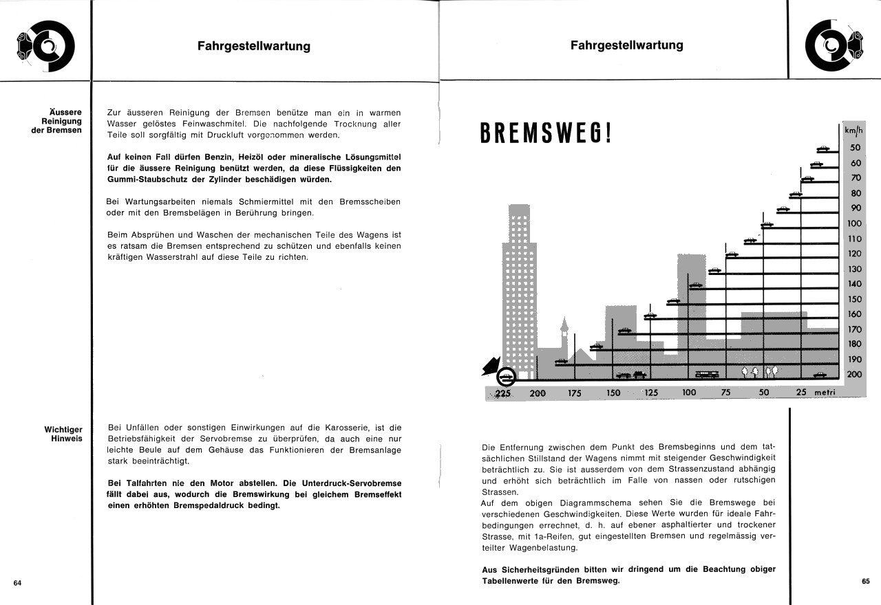 Bedien-Anleitung Seite 64-65