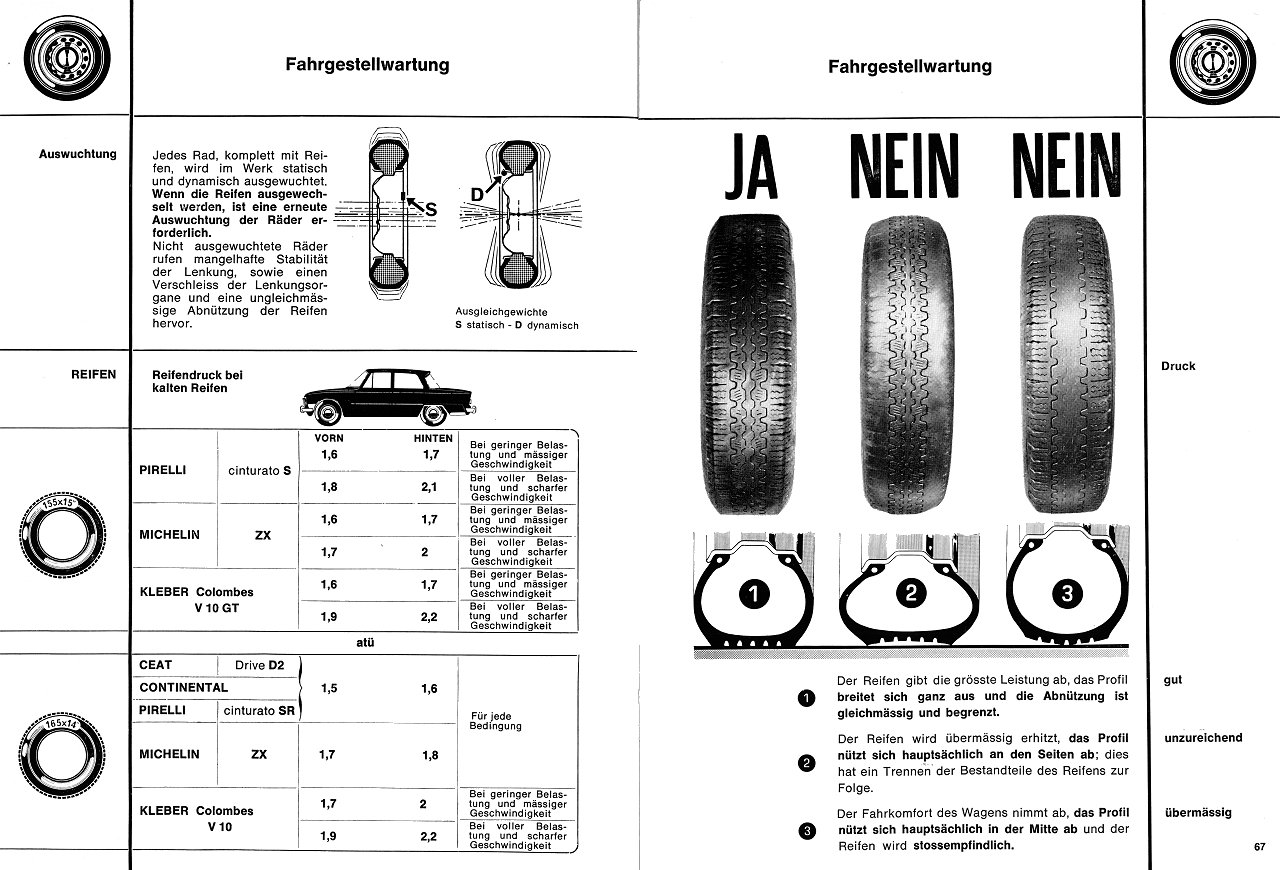 Bedien-Anleitung Seite 66-67