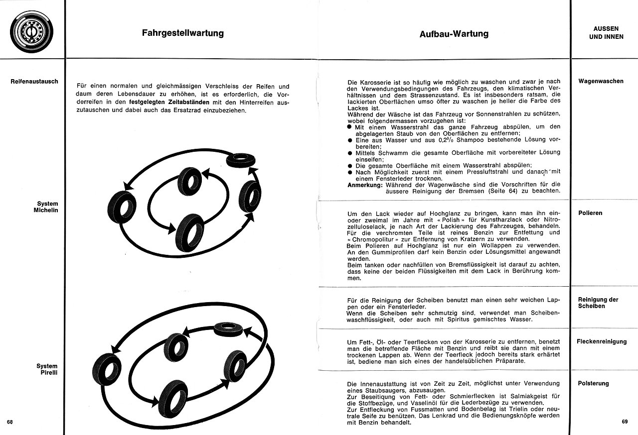 Bedien-Anleitung Seite 68-69