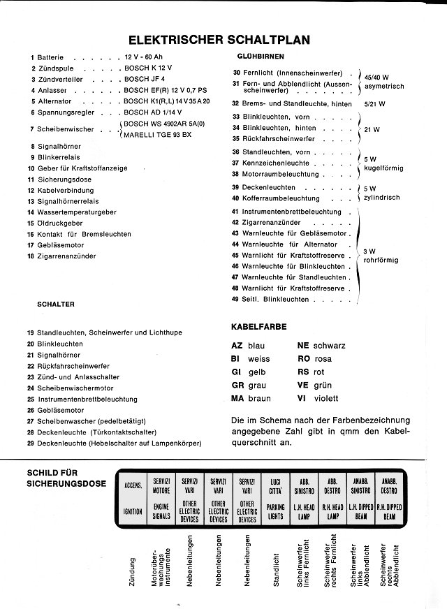 Bedien-Anleitung Seite 76