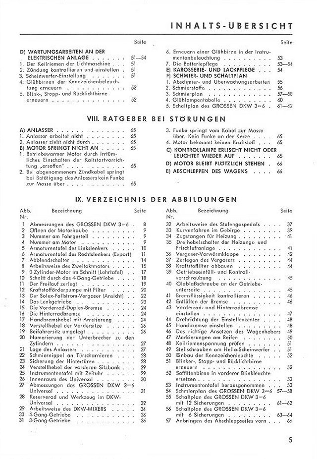 Bedien-Anleitung Seite 5