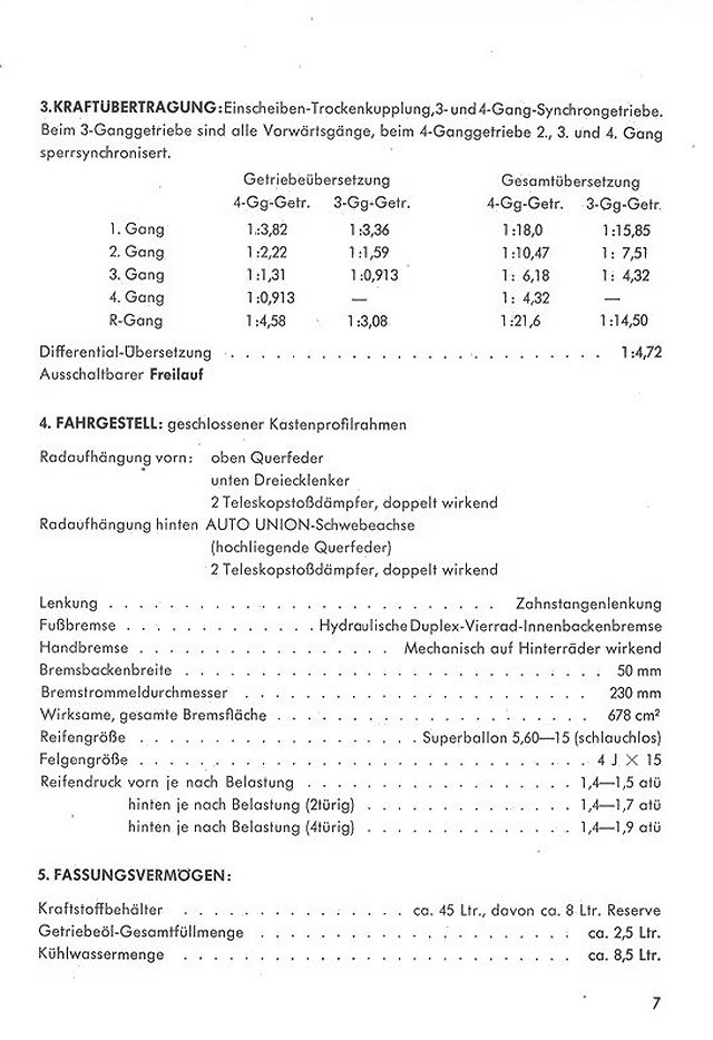 Bedien-Anleitung Seite 7