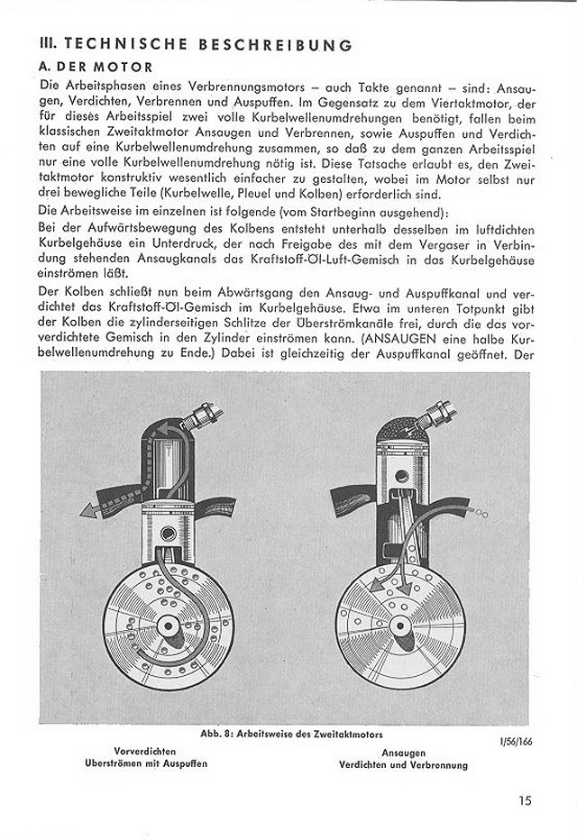 Bedien-Anleitung Seite 15