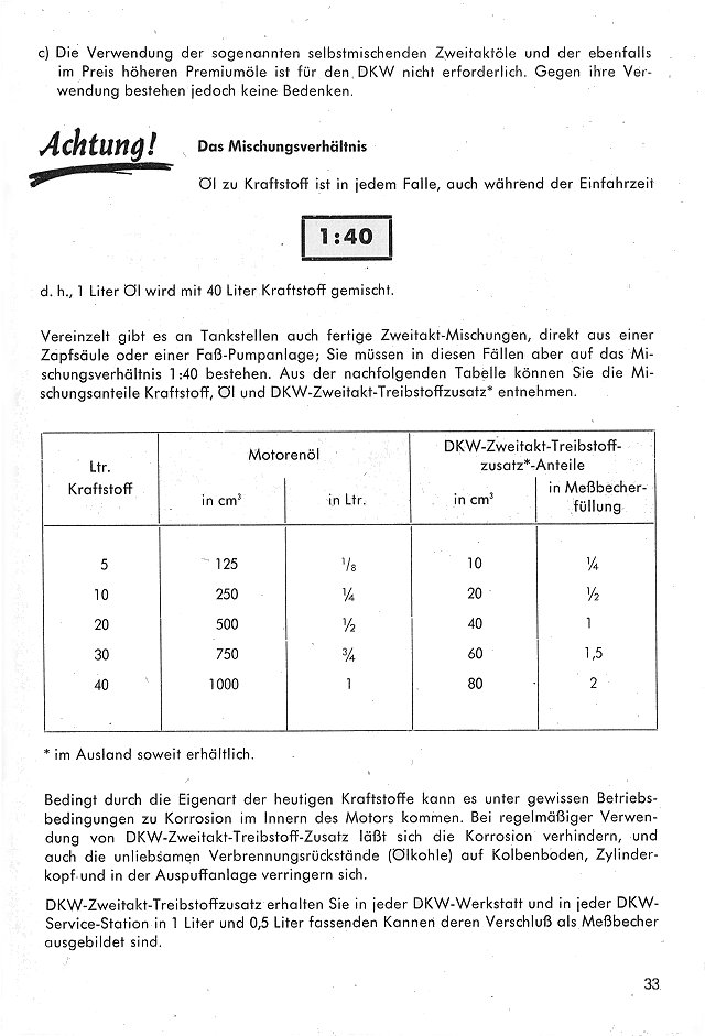 Bedien-Anleitung Seite 33