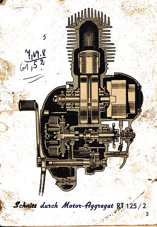 DKW RT 125 / 2
