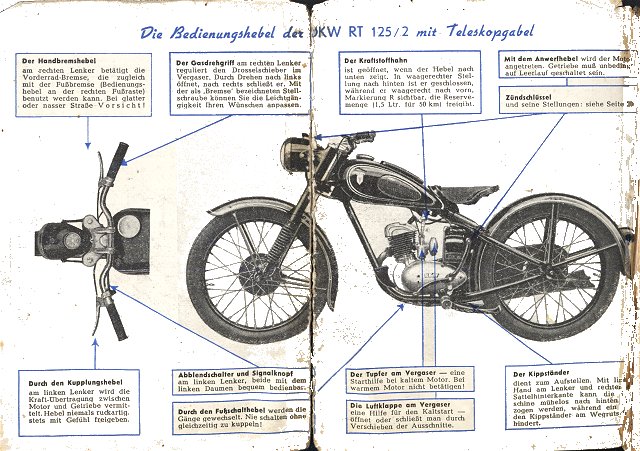 DKW RT 125 / 2