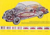 DKW programm 1958
