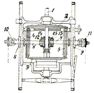 Doppel-Planscheiben-Getriebe