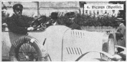 Viscaya Apenfahrt 1912