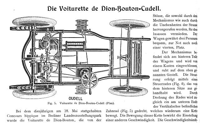 Cudell Voiturette