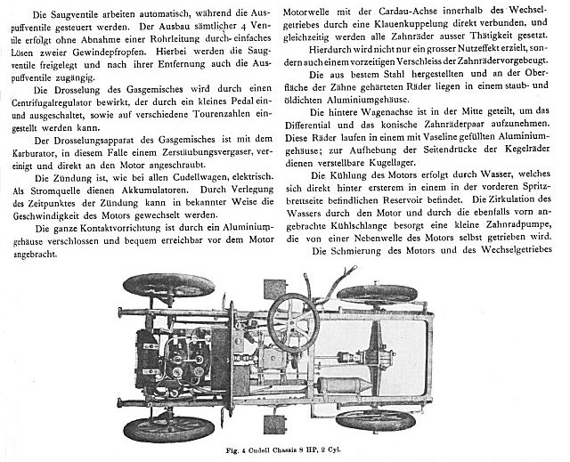 Cudell 1902