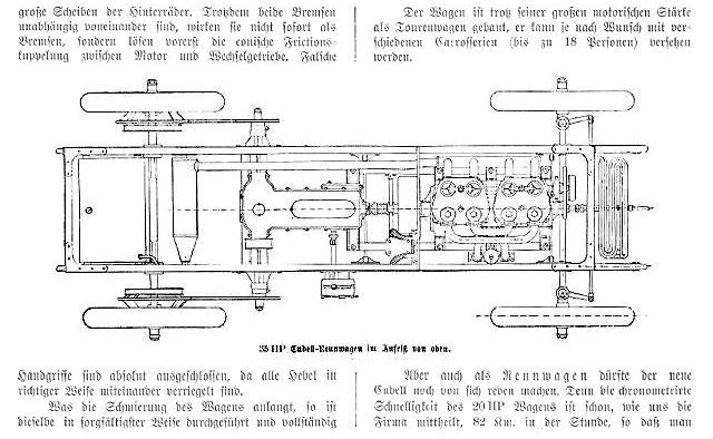 Cudell 4-Zylinder-Fahrzeug 1902