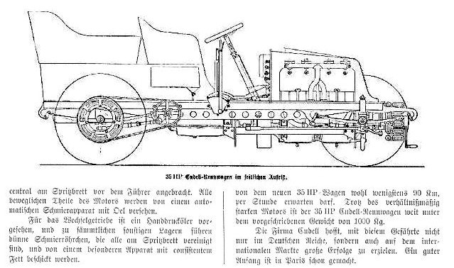 Cudell 4-Zylinder-Fahrzeug 1902